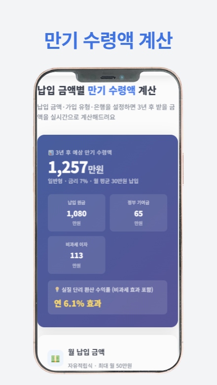 청년미래적금 신청 가이드